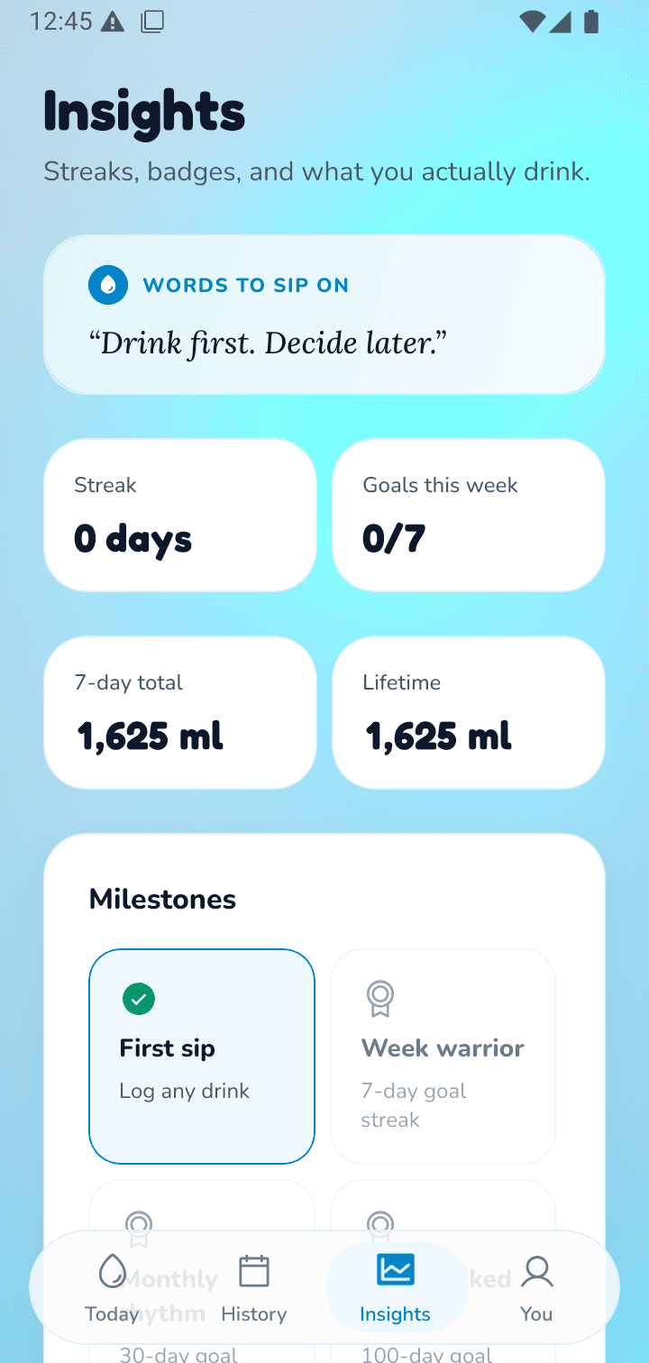 Waterly insights screen